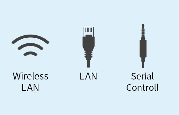 Wireless LAN, LAN and serial control