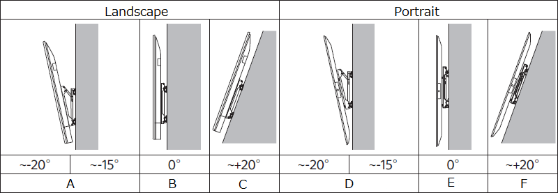 6 types for BZ30J wall mount