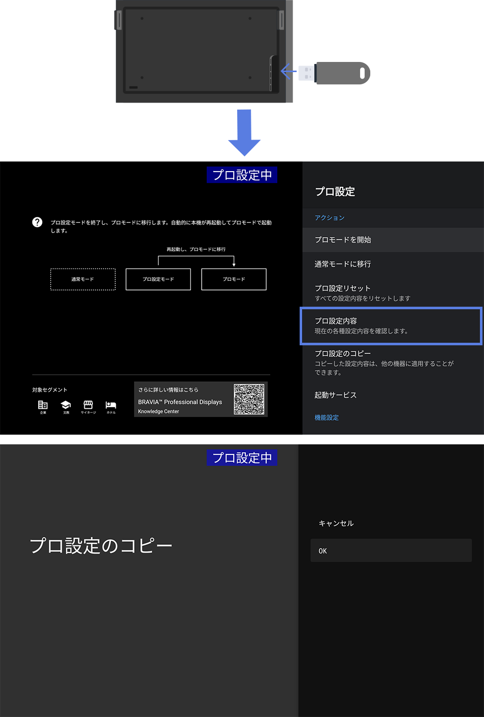 図:USBからのコピー方法